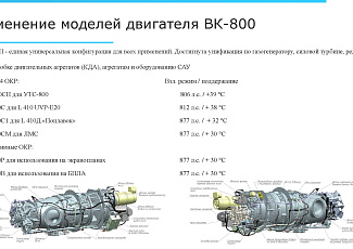 Кирдяпкин Сергей Александрович